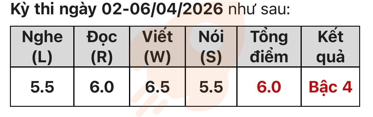 Phản hồi học viên 92