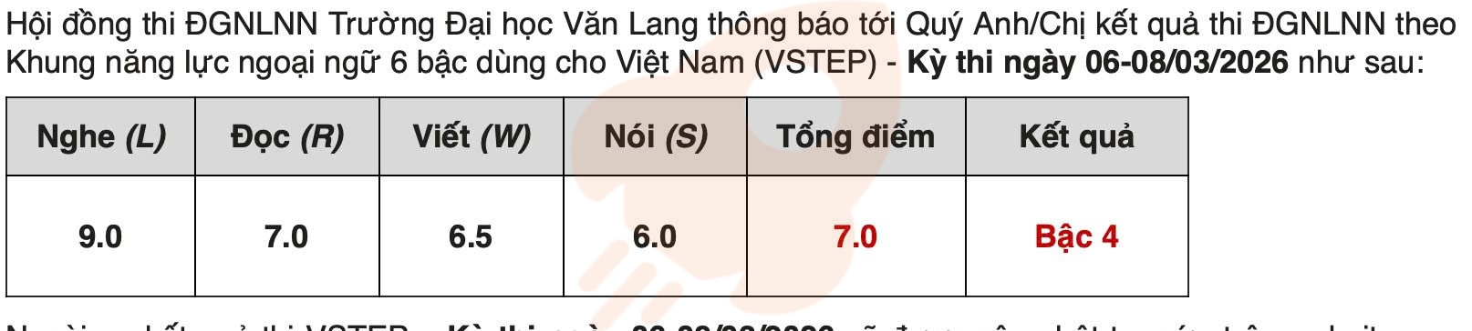 Phản hồi học viên 93
