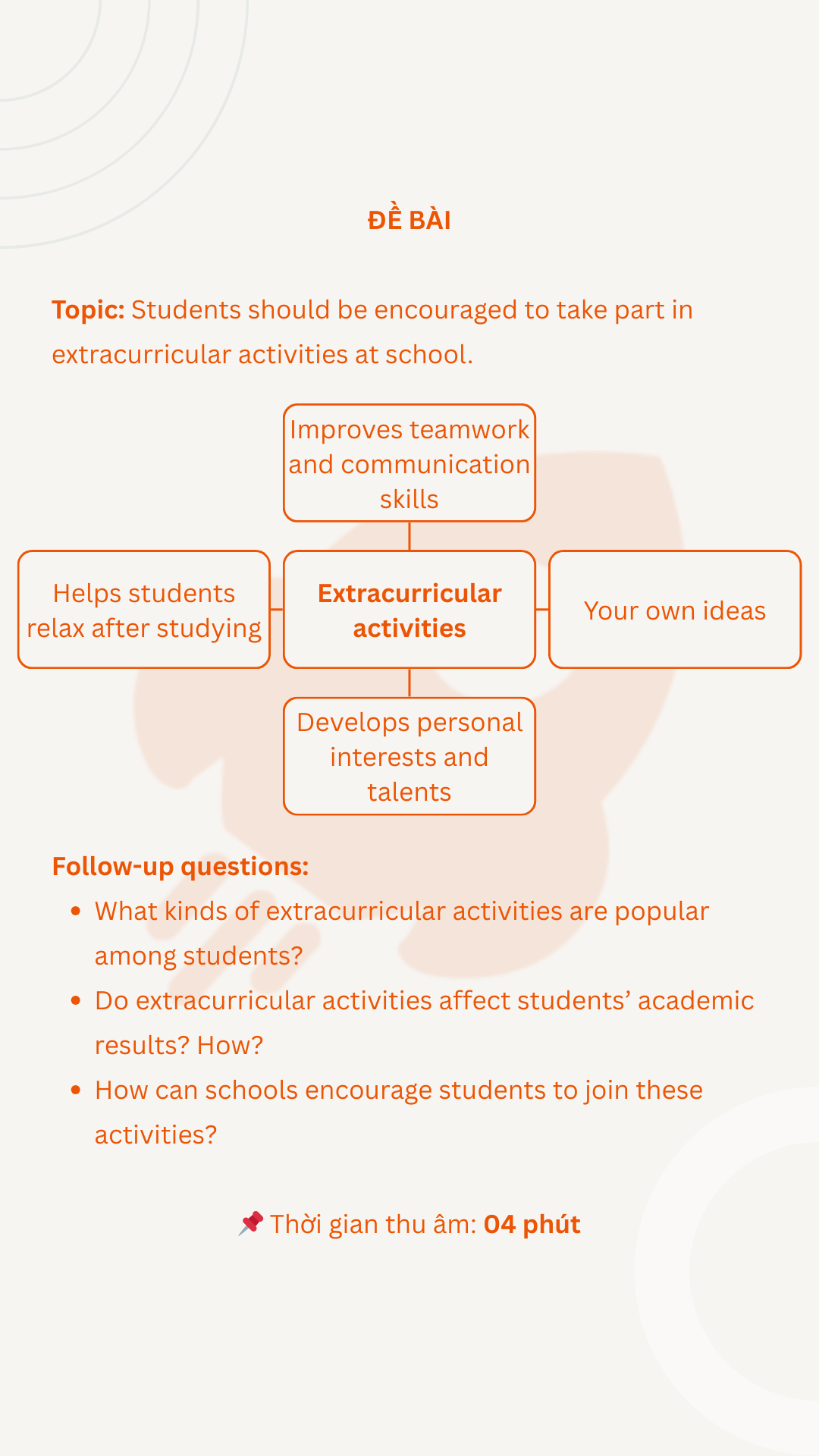 VSTEP Speaking Part 3 - Topic 2: Students should be encouraged to take part in extracurricular activities at school